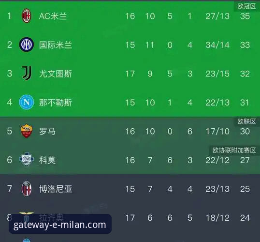 米兰体育平台官网中文版安全性深度评测