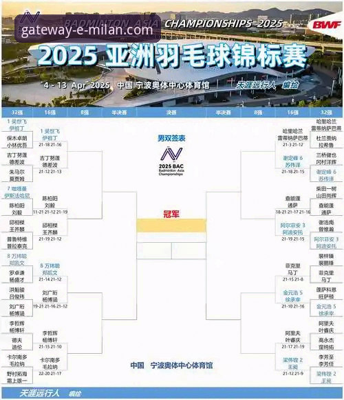 如何从一场羽毛球亚锦赛决赛，洞察顶级竞技平台的未来趋势？