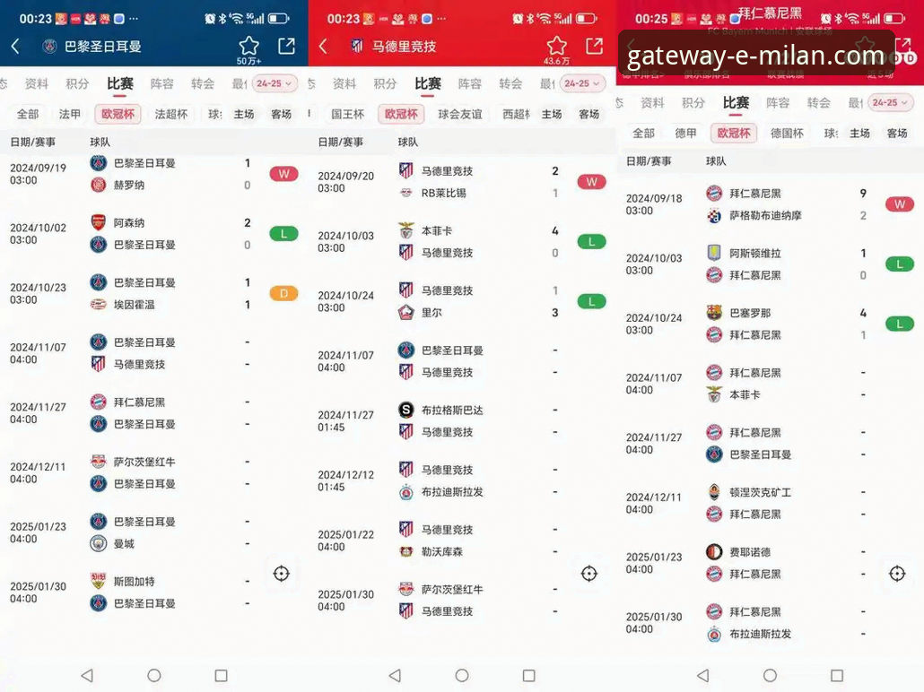 欧冠半决赛首回合的3个转折点：马竞vs阿森纳1-1背后的战术博弈
